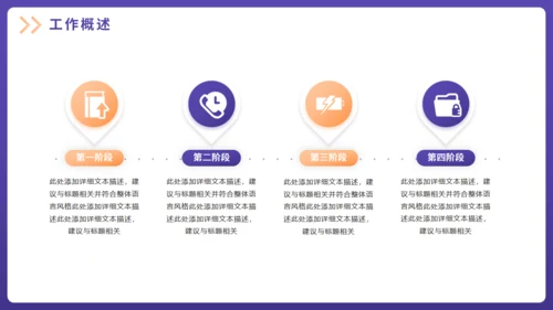 简约风格的工作总结汇报通用PPT模板