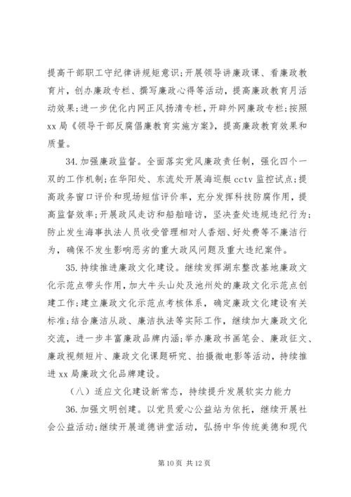 海事局XX年工作计划.docx