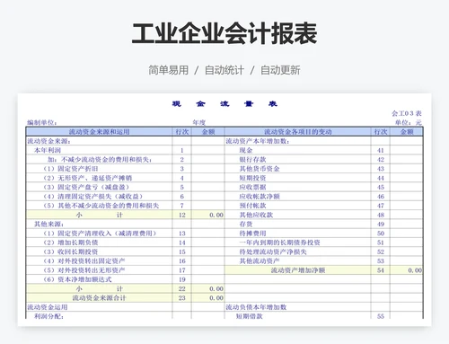 工业企业会计报表