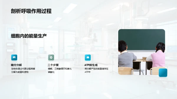细胞学入门