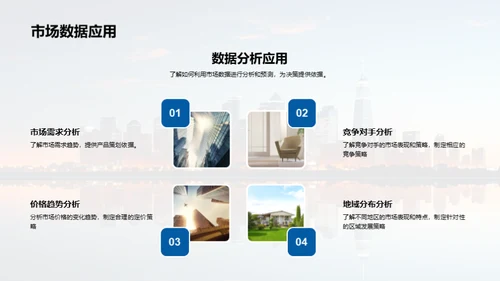 房地产市场洞察