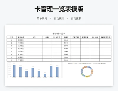 卡管理一览表模版