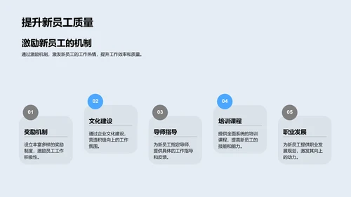 双十一人力挑战应对PPT模板