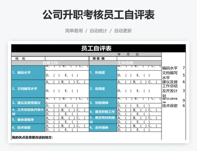 公司升职考核员工自评表