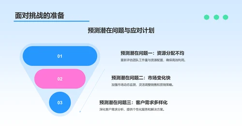 蓝色摄影风季度工作总结汇报PPT模板