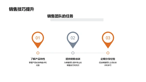 母亲节营销新攻略