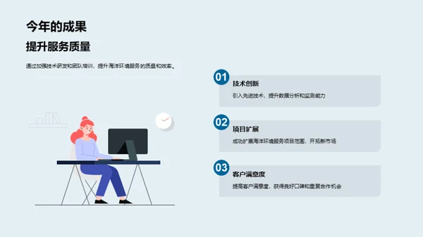 海洋守护：未来路线图