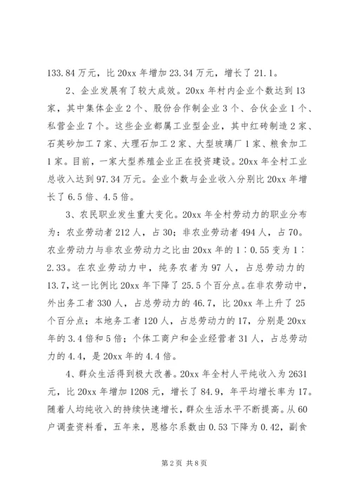 从观察点看社会主义新农村建设.docx