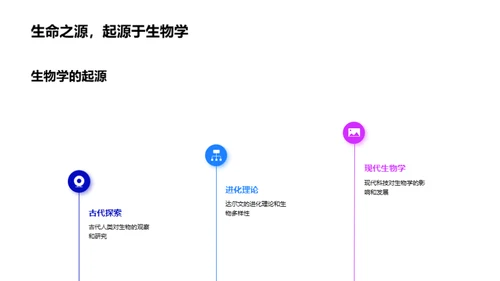 探索生物学的奥秘