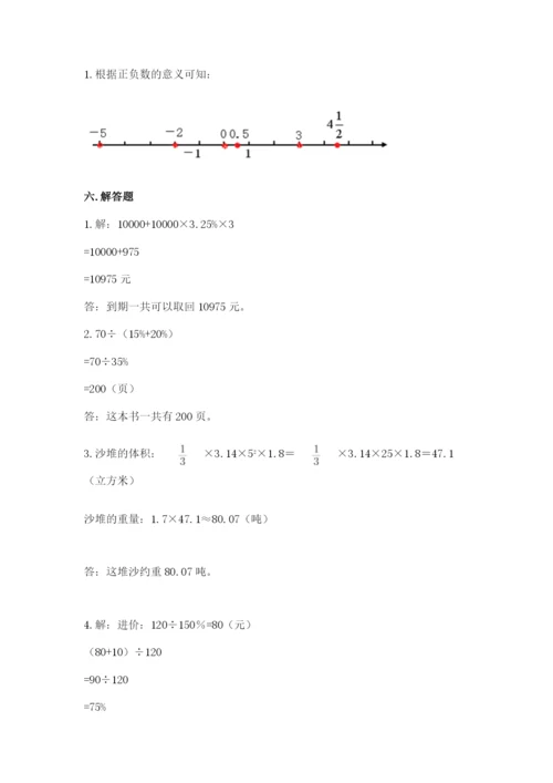 小升初六年级期末试卷精品（易错题）.docx