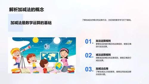 数学学习策略解析