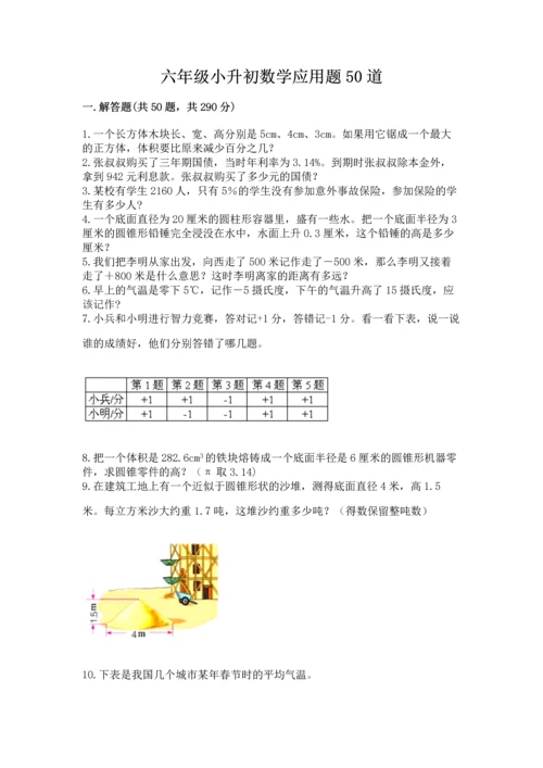 六年级小升初数学应用题50道精品（网校专用）.docx