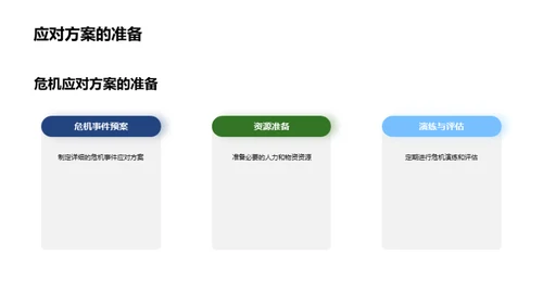 体育会展：危机中的契机