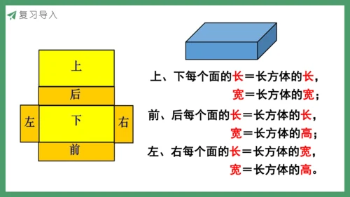 新人教版数学五年级下册3.4  长方体和正方体的表面积课件