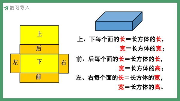 新人教版数学五年级下册3.4  长方体和正方体的表面积课件