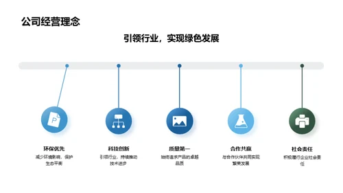 绿色共享 引领未来