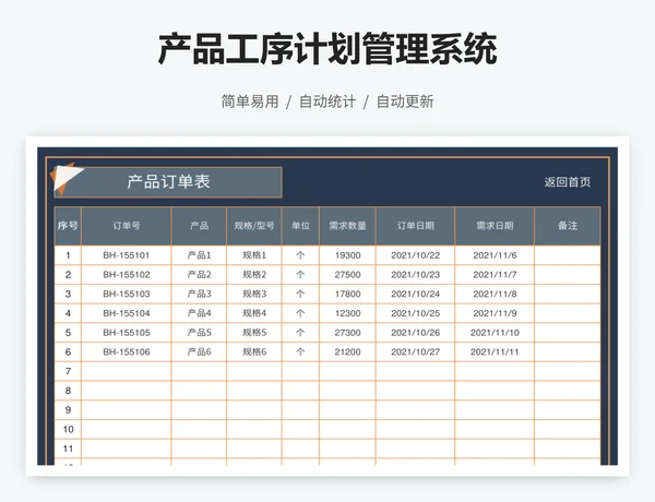 产品工序计划管理系统