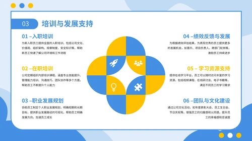 蓝黄色扁平插画风企业春季招聘通用PPT模板