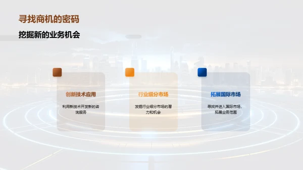 咨询业的未来之路