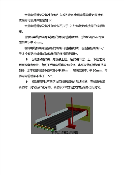 电缆桥架工艺流程、安装质量控制