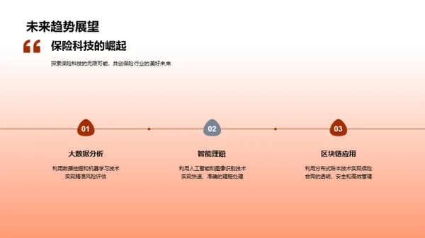 科技引领保险新纪元