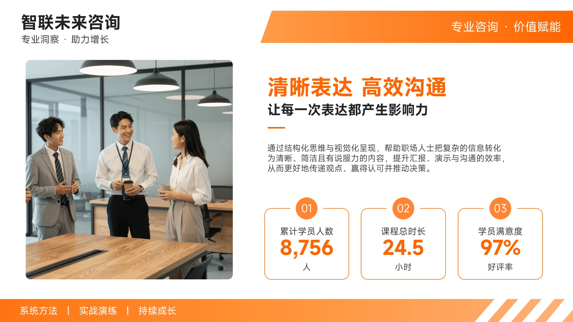 橙色现代企业咨询沟通展示PPT单页