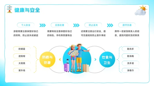 蓝色3D风盛夏之旅：暑期旅游新体验PPT模板