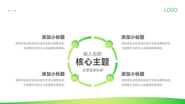 绿色渐变活动复盘分析PPT模板