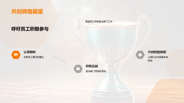 共创辉煌回顾与前瞻