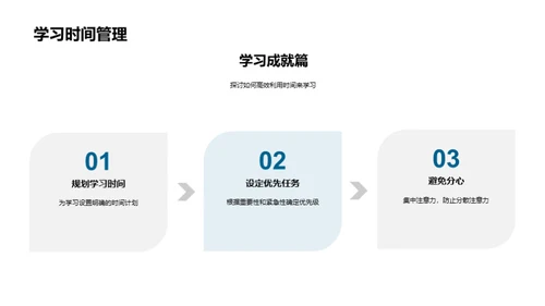 成长的蓝图