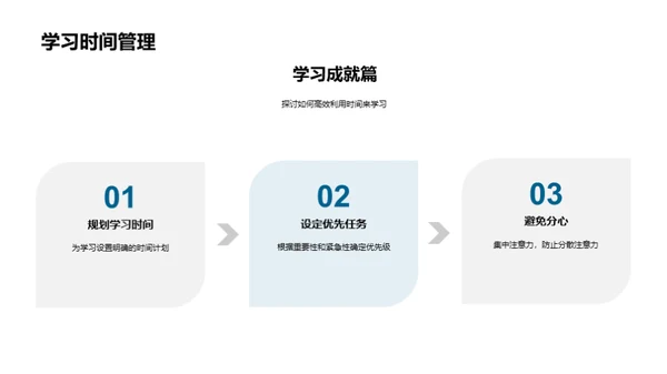 成长的蓝图