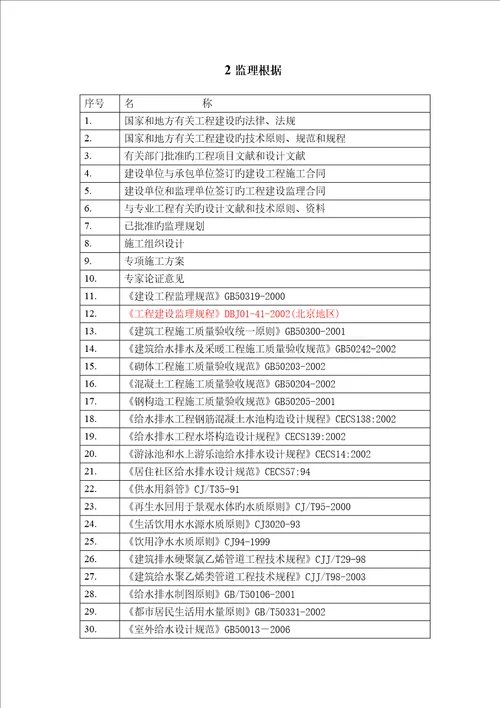 优质建筑给排水及采暖关键工程监理实施标准细则