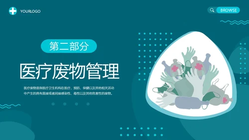 绿色插画医院医药医疗废物管理条例培训动态PPT精细化管理