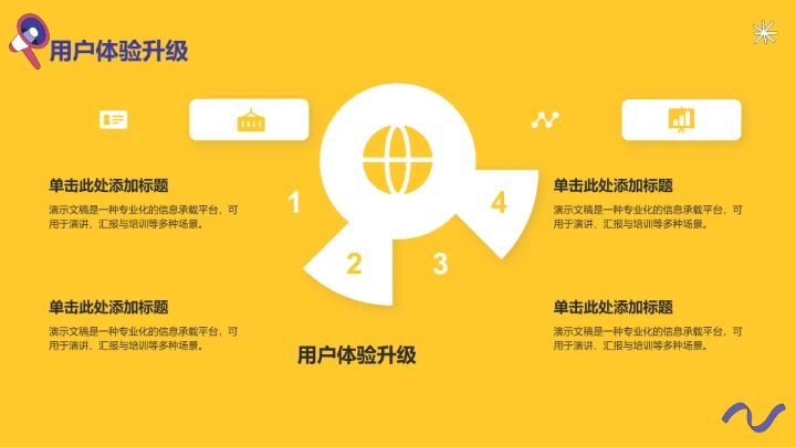 电商平台购物双十一复盘PPT模板