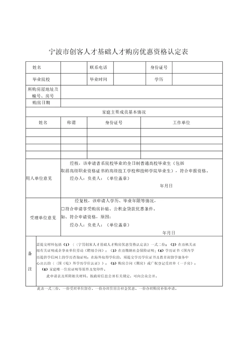 宁波大学生购房补贴申请材料