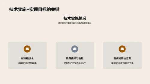 农林部门半年成果回顾