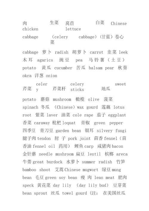 英语食物单词大全