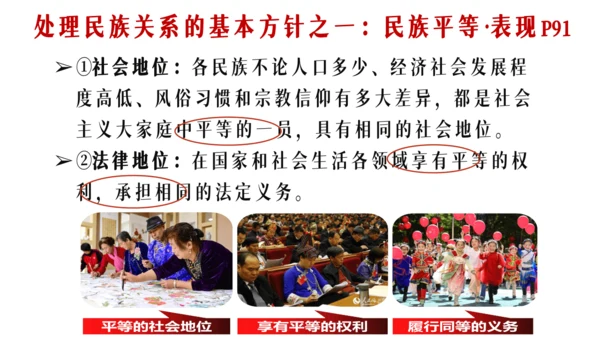7.1促进民族团结 课件(共40张PPT)
