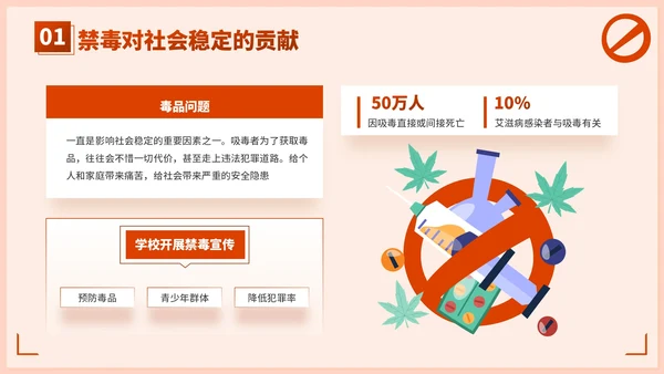 红色插画风学校禁毒宣传：守护学生健康成长PPT模板