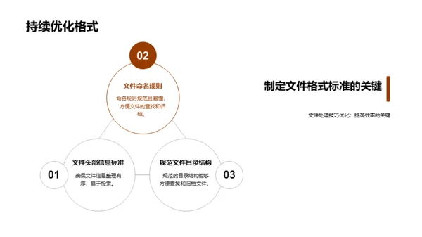 法律文件格式化技巧