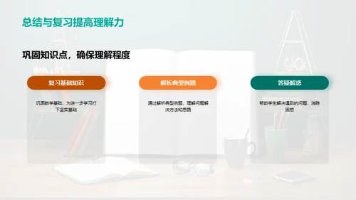 数学大师课堂