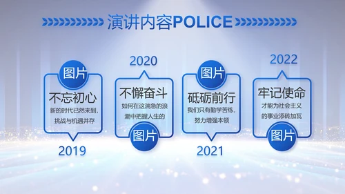 公安局党员大会工作总结动态PPT