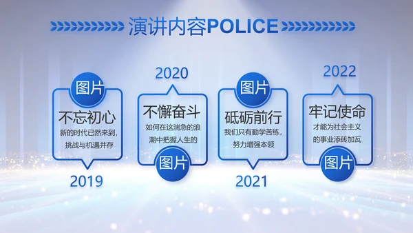 公安局党员大会工作总结动态PPT