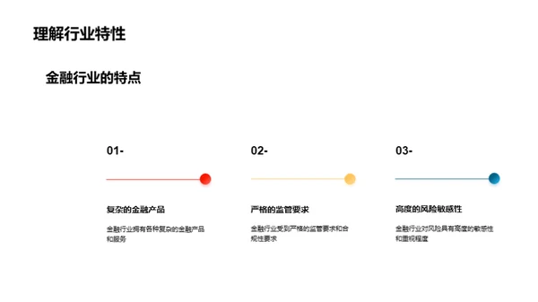 金融业管理沟通新篇章