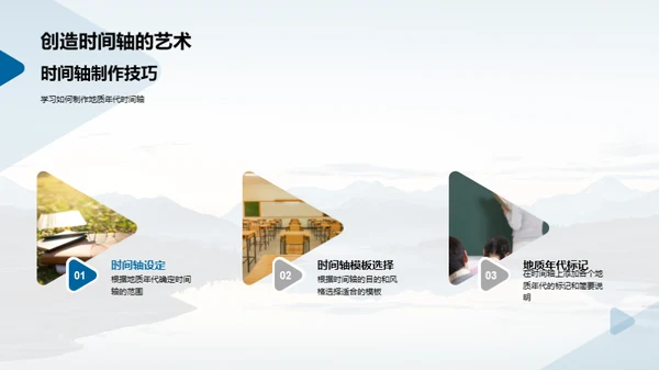 揭秘地貌演变