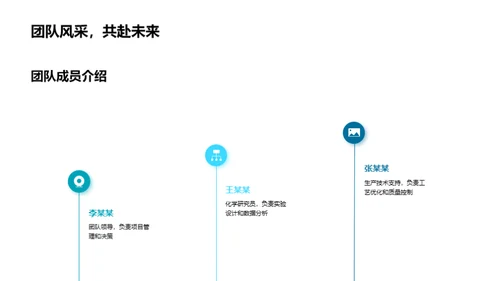 化学研究之路