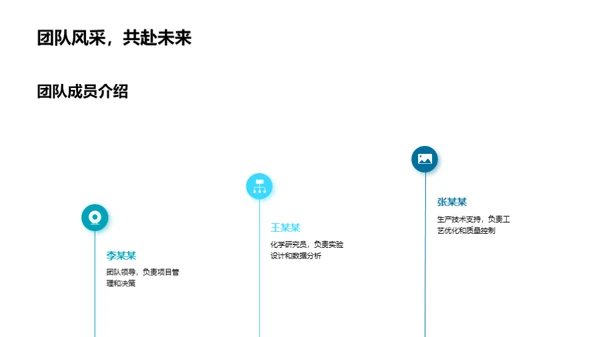 化学研究之路