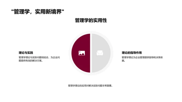 管理学课程讲解