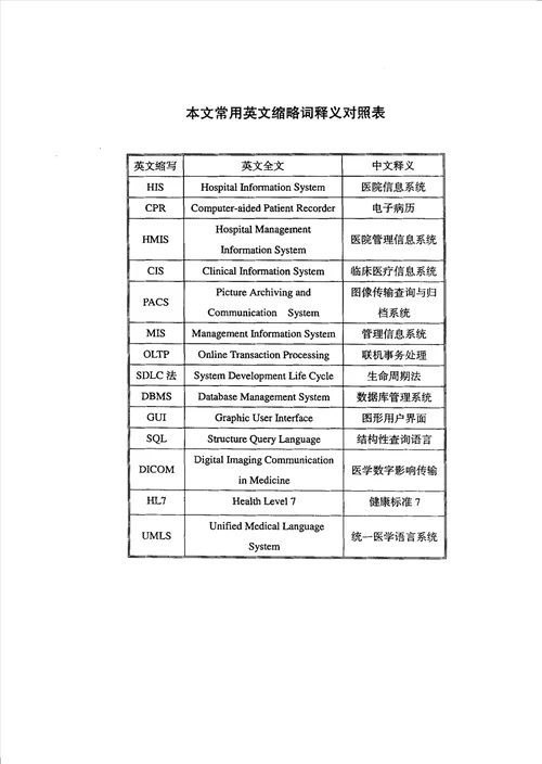 口腔修复科医疗信息系统HIS的研究与建立口腔临床医学修复学专业毕业论文