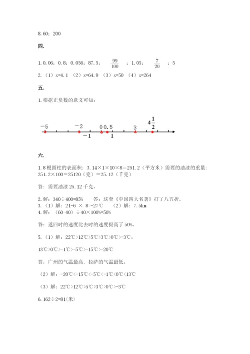 小学六年级数学毕业试题（考点梳理）.docx